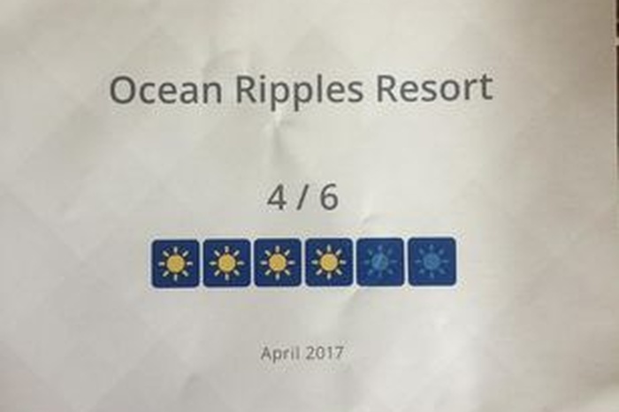 Фотография отеляOcean Ripples Resort, № 30
